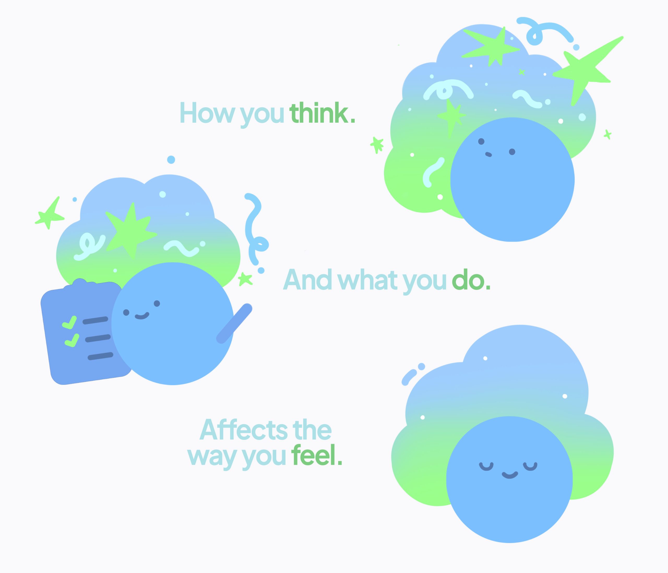 THINK-DO-FEEL-DIAGRAM-02